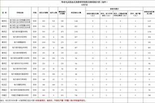 C罗&利雅得中国行票价：分为6档，最低380元最高4580元